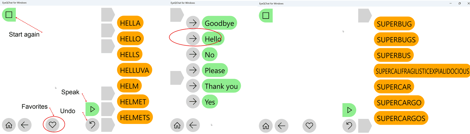 How Fast is EyeQChat