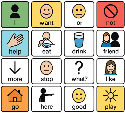 Phrase Boards / Symbol Grids